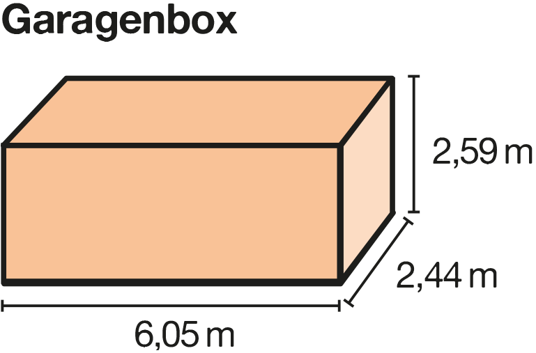 Skizze einer Garagenbox